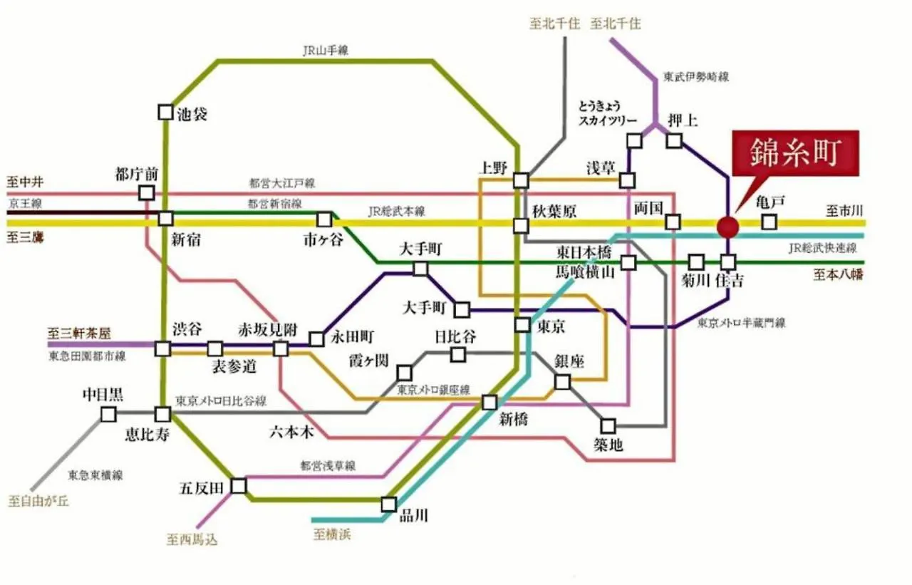 錦糸町ハウス Apartment Tokyo